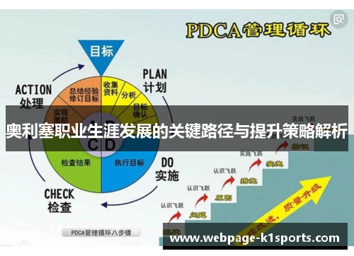 奥利塞职业生涯发展的关键路径与提升策略解析